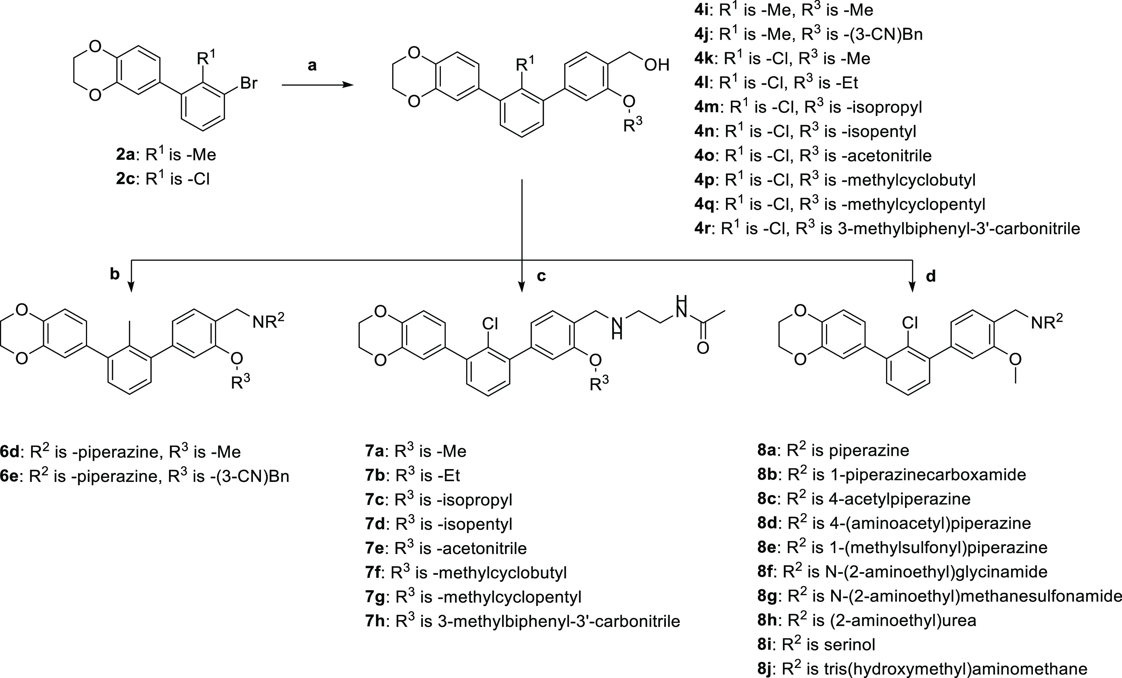 Scheme 3