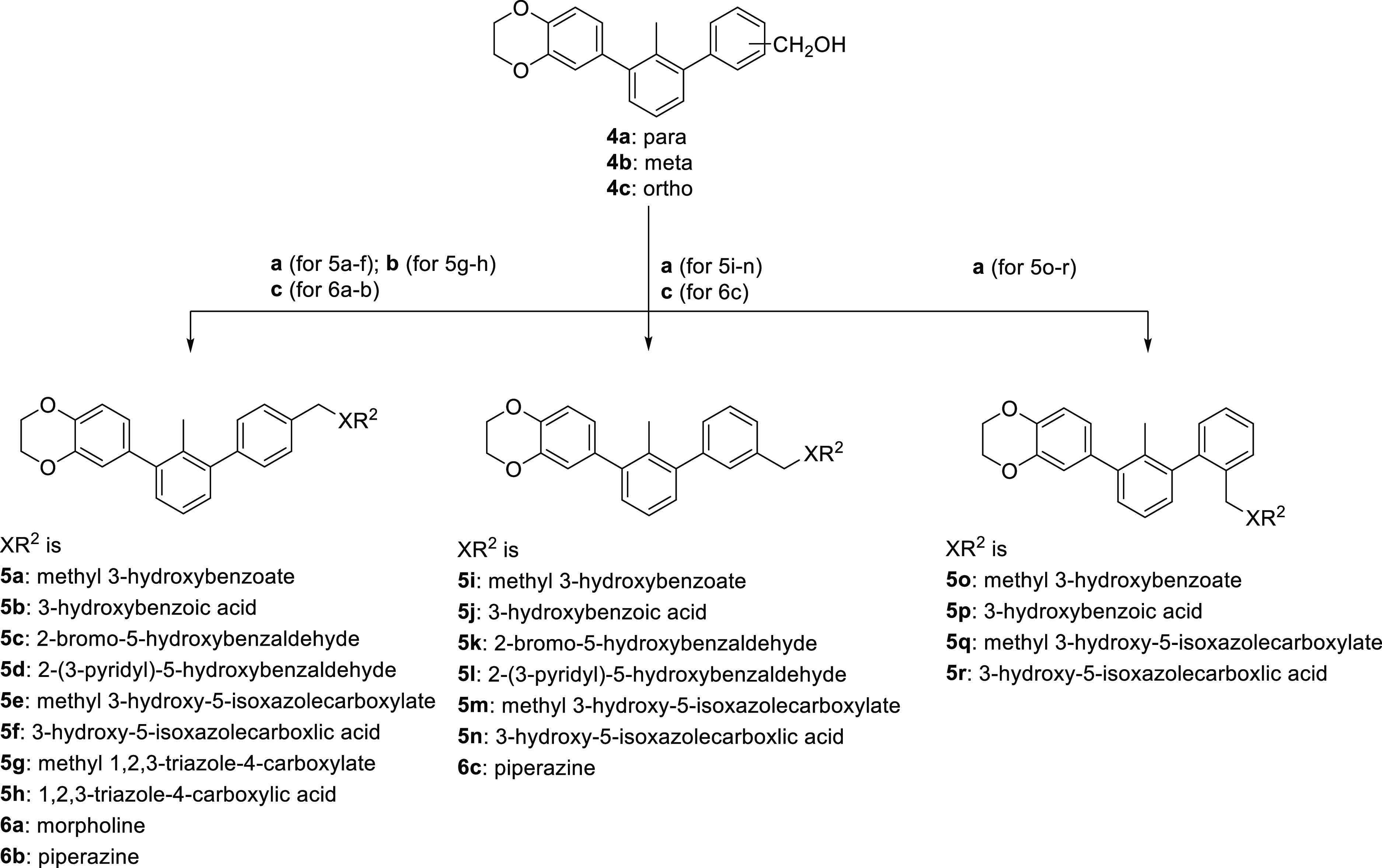 Scheme 2