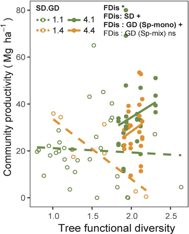 Figure 3—figure supplement 1.