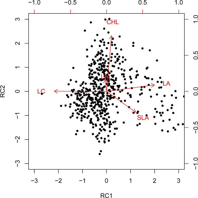 Appendix 2—figure 3.