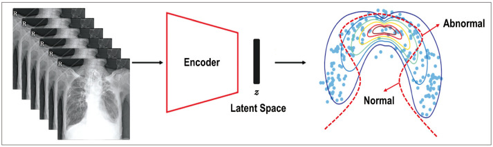 Fig. 6