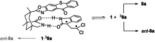 Scheme 6