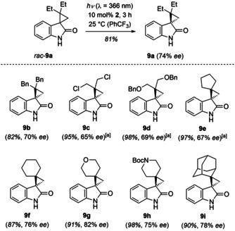 Scheme 4