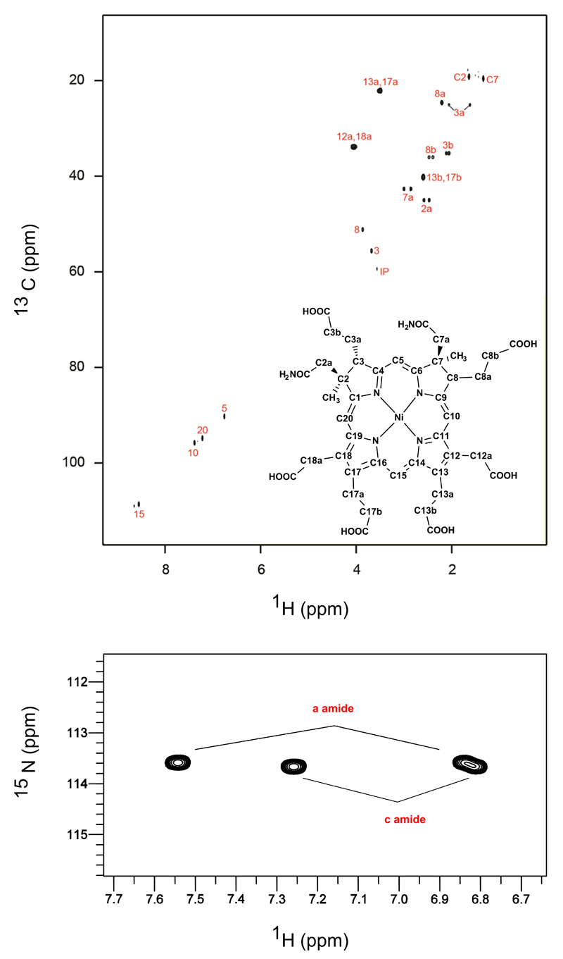 Extended Data Figure 3