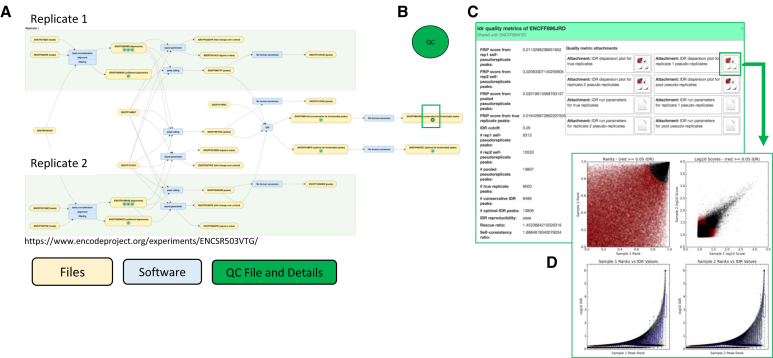 Figure 5.