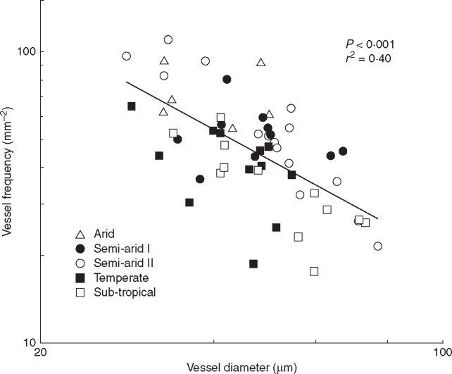 Fig. 11.