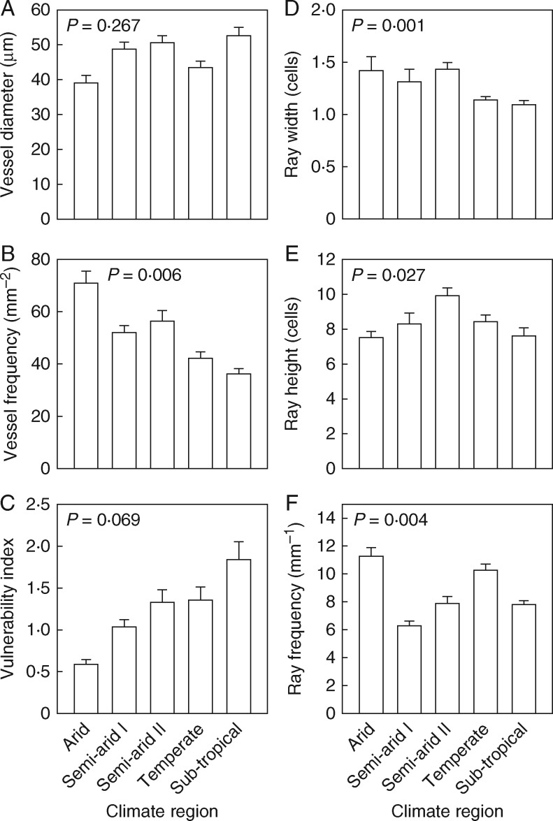 Fig. 9.