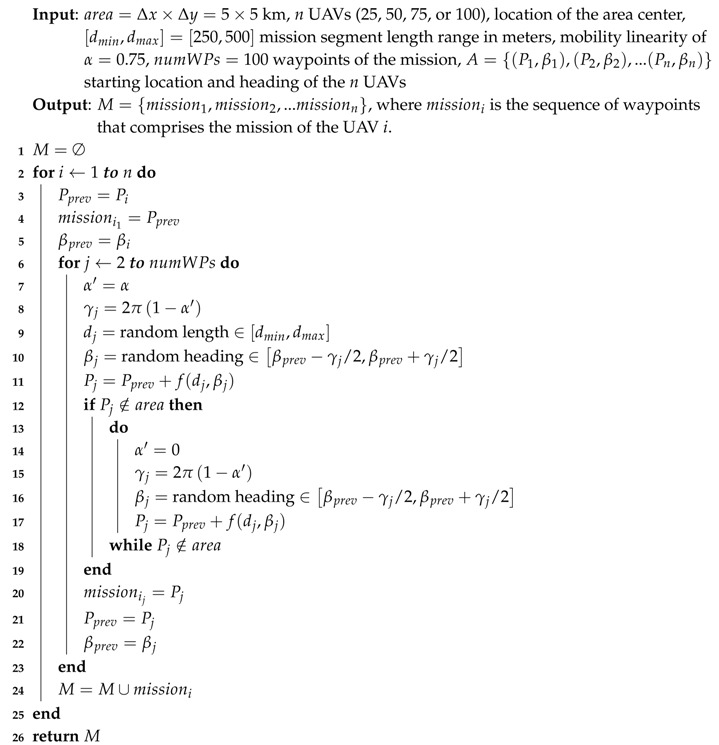 graphic file with name sensors-19-02404-i002.jpg