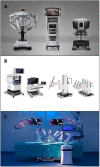 Figure 4:
