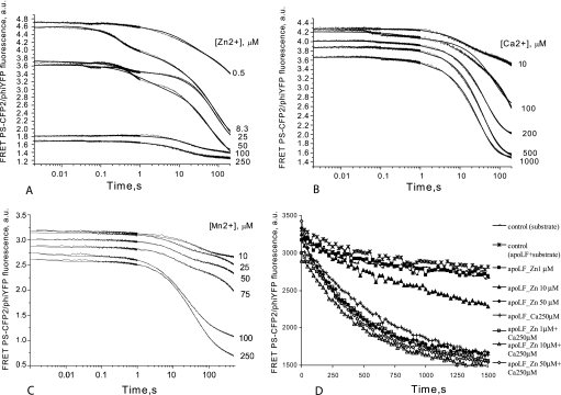 FIGURE 4.