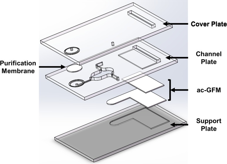 FIG. 1.