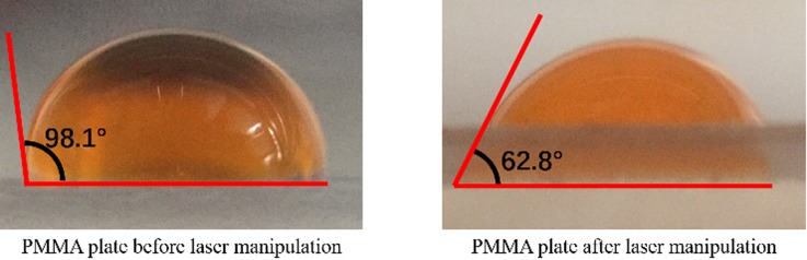 FIG. 7.