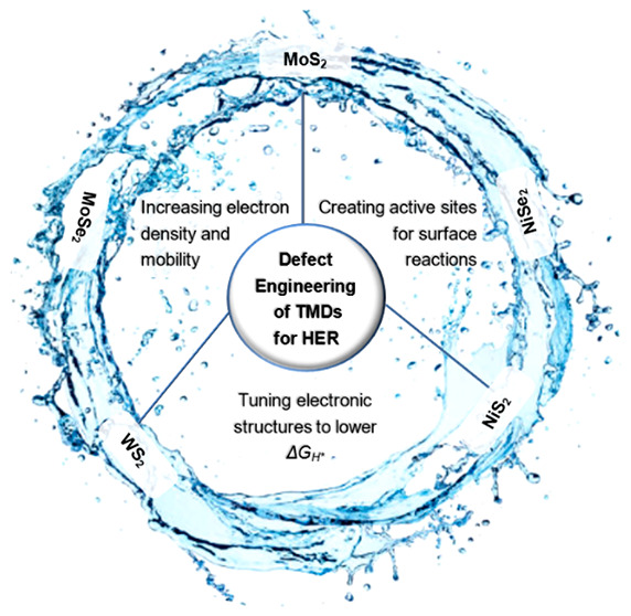 graphic file with name ao2c06524_0006.jpg