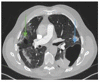 Figure 2.