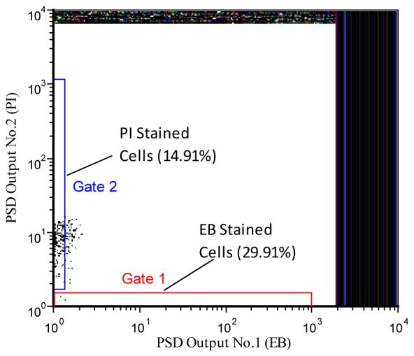 Fig. 8