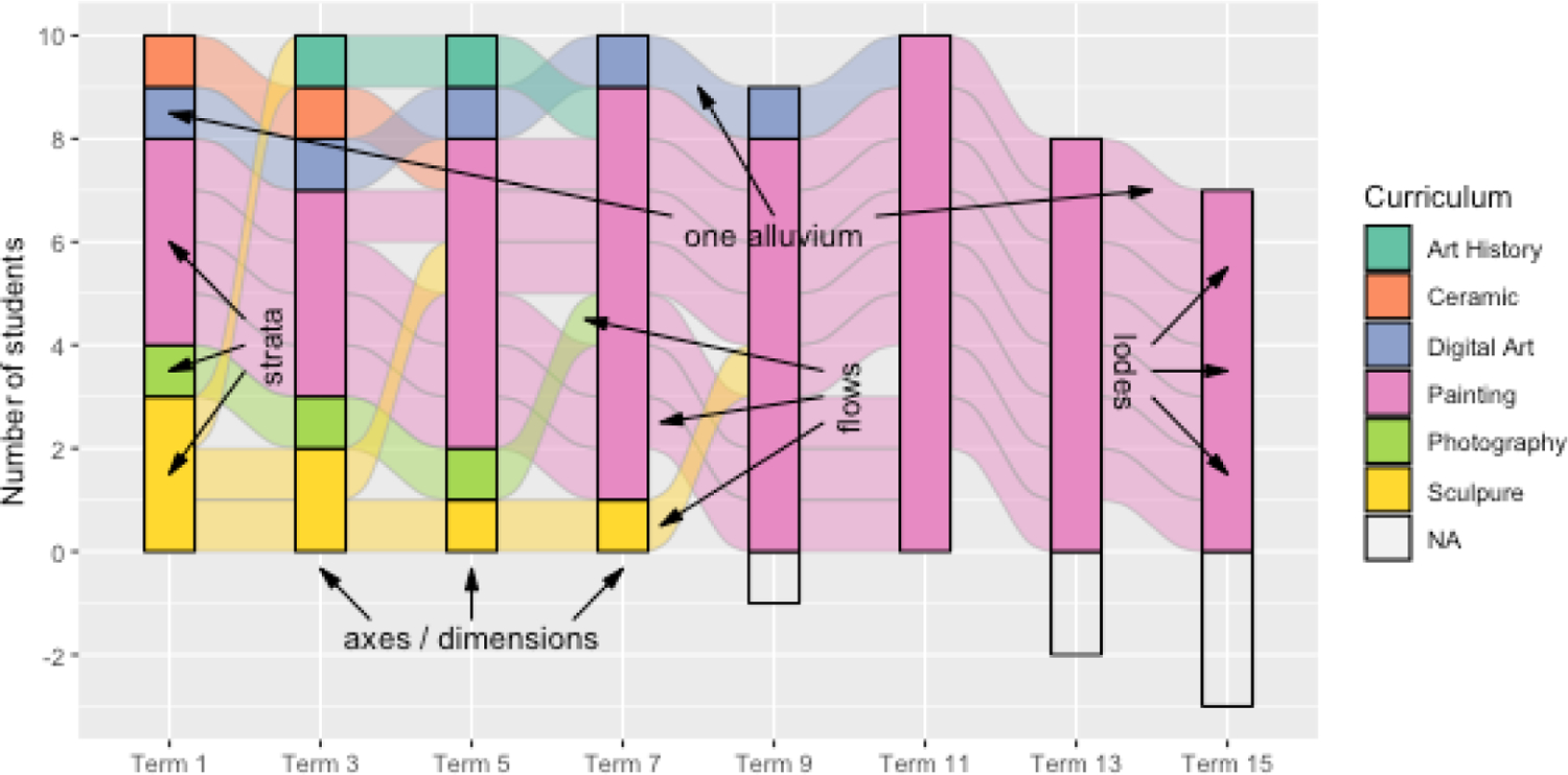 Figure 1: