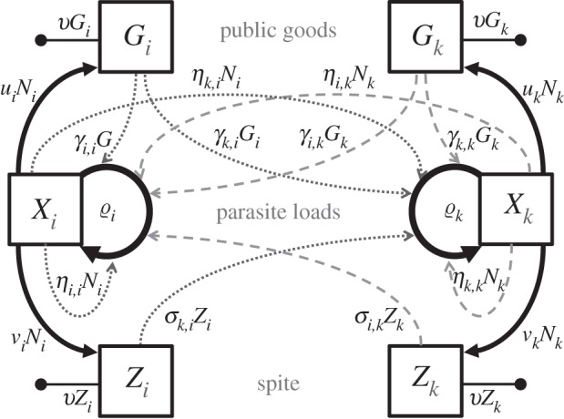 Figure 1.