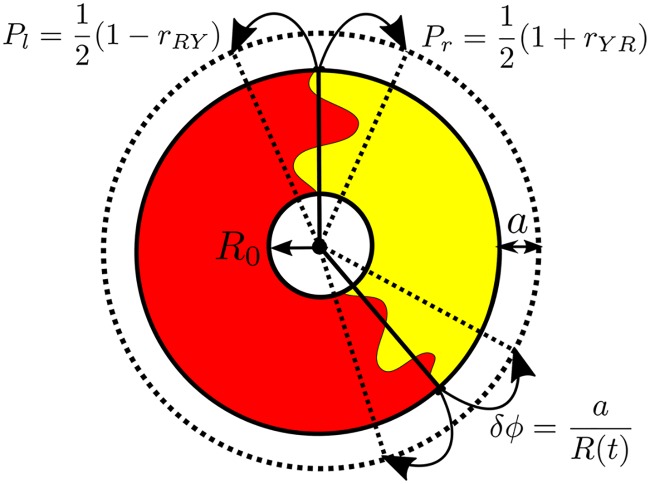 Fig 14