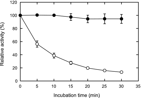 FIG. 7.