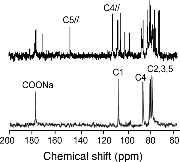 FIG. 4.