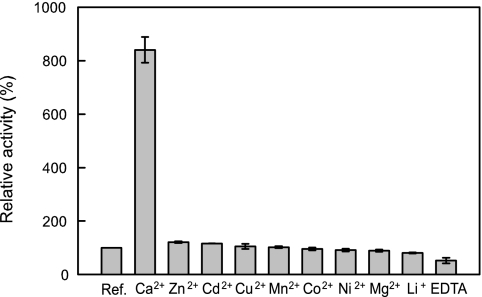 FIG. 6.