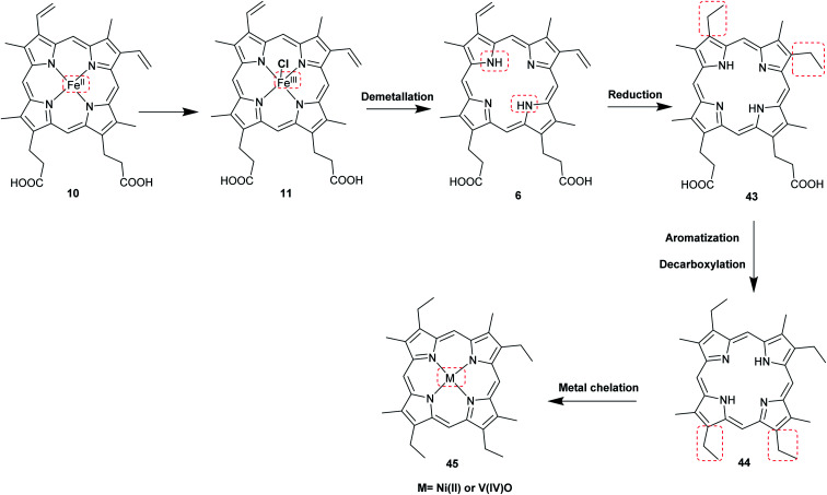 Fig. 10