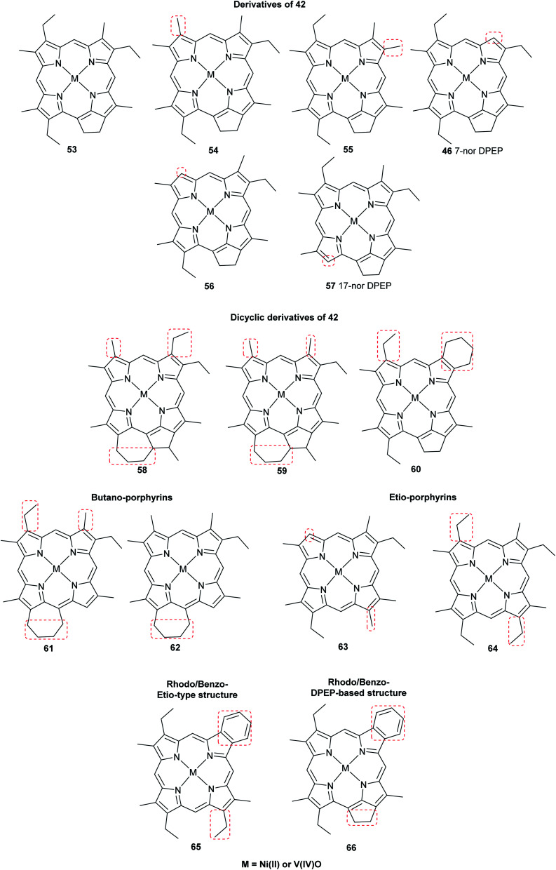 Fig. 12