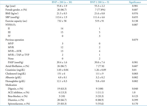 graphic file with name jcu-18-139-i003.jpg