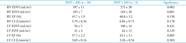 graphic file with name jcu-18-139-i004.jpg