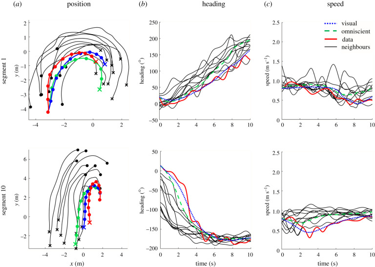 Figure 6. 