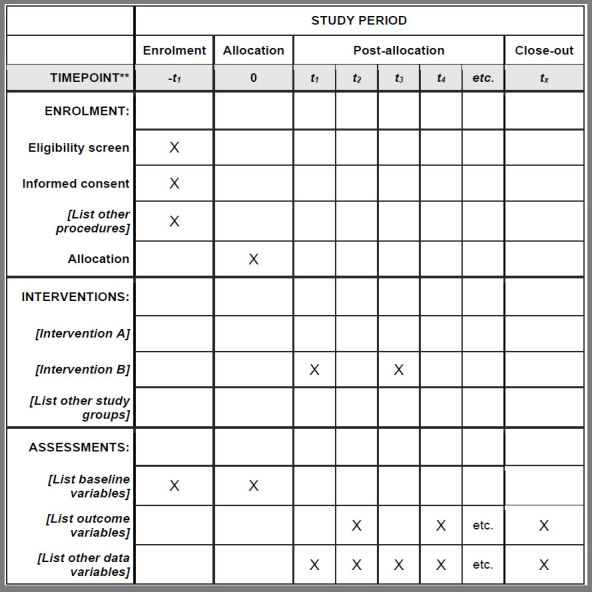 Figure 1: