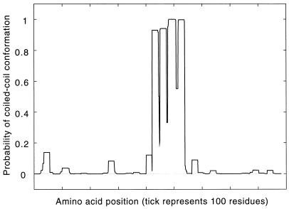 FIG. 5