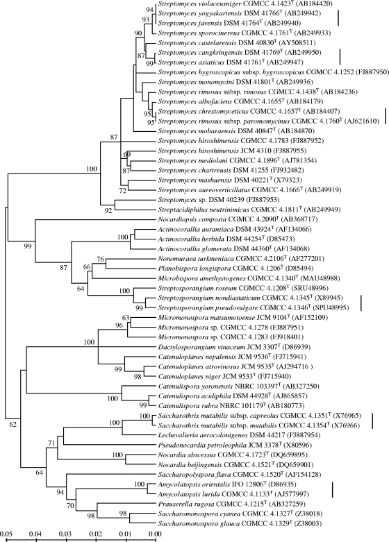 FIG. 2.