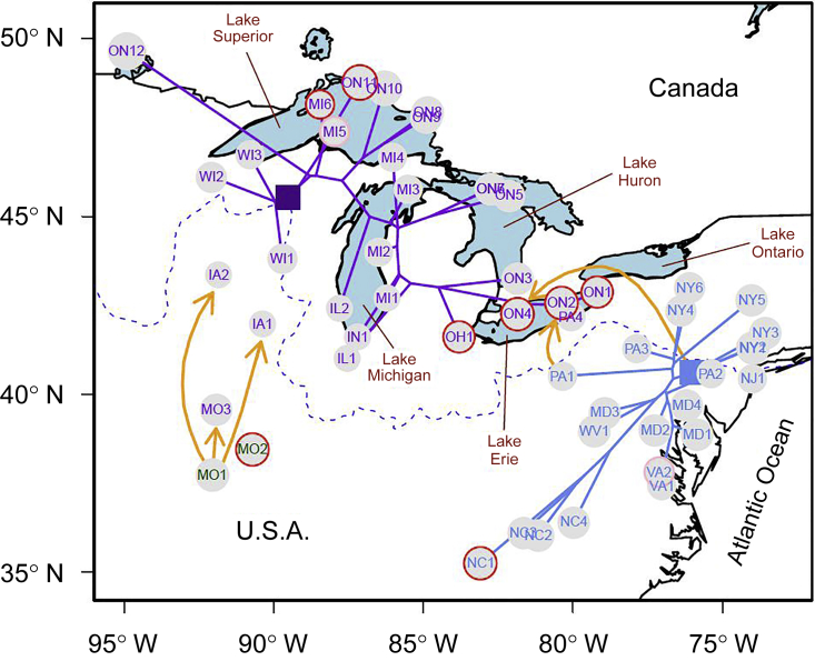 Figure 1