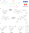 Fig. 26