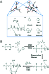 Fig. 22