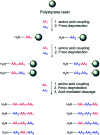 Fig. 23