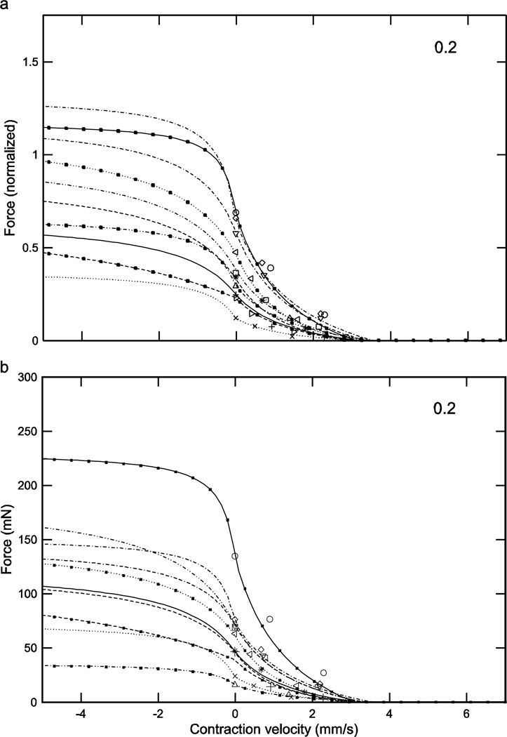 Fig. 9