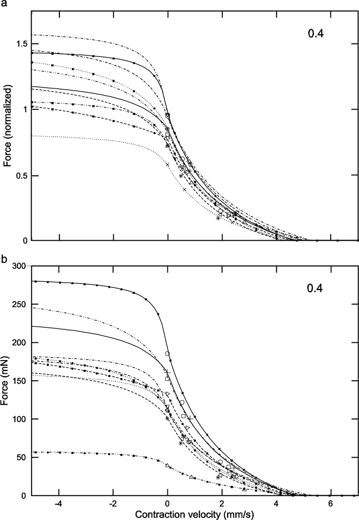 Fig. 11