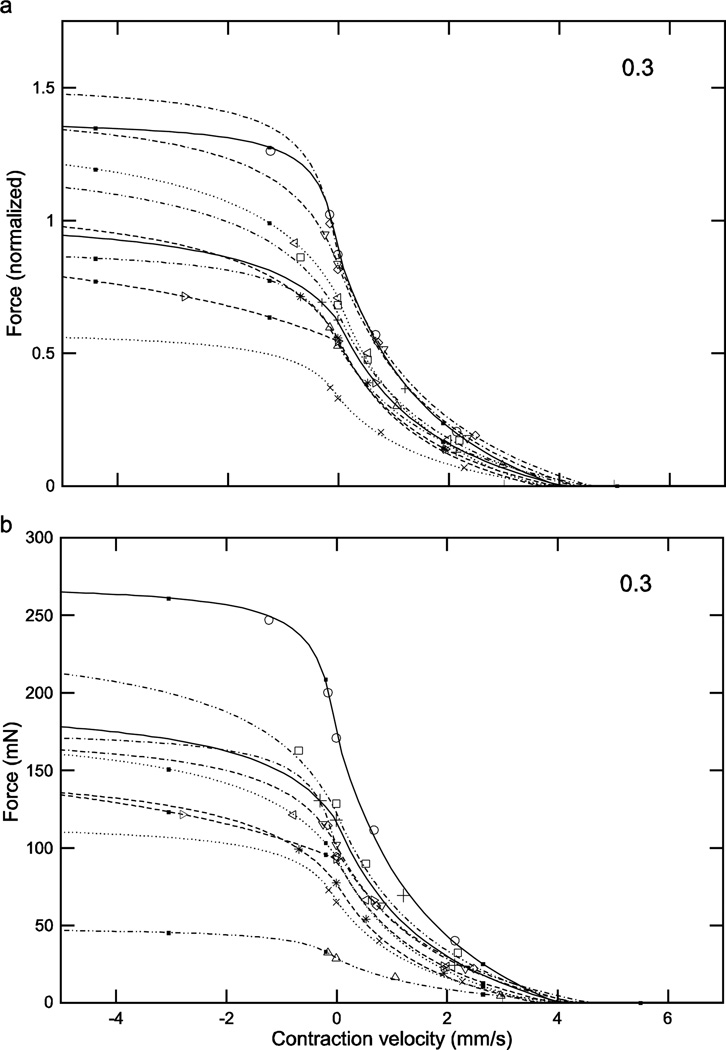 Fig. 10