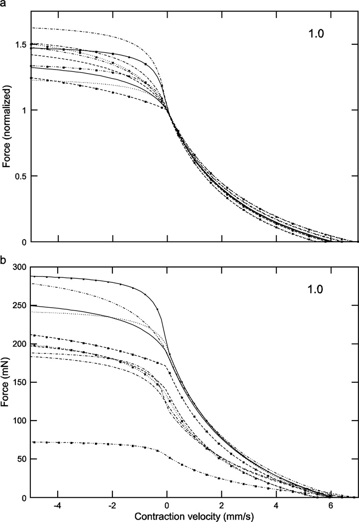 Fig. 12