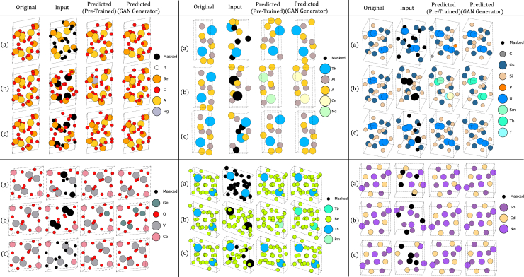 Figure 3