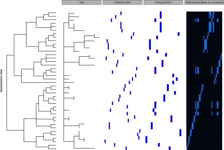 Fig. 3.