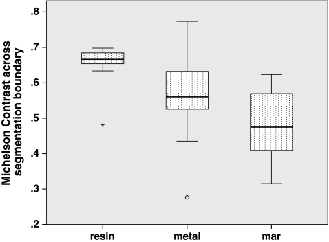 Fig. 9