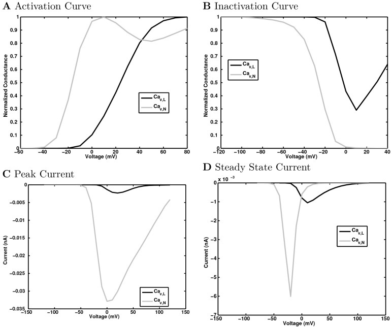 Appendix 1—figure 23.