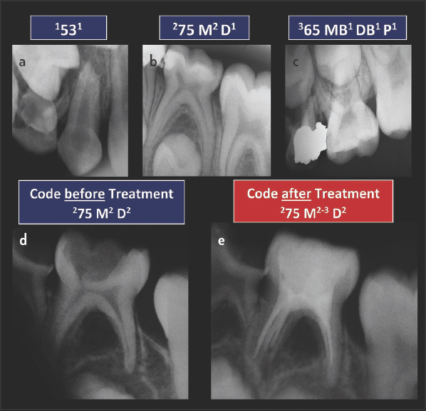 Figure 21