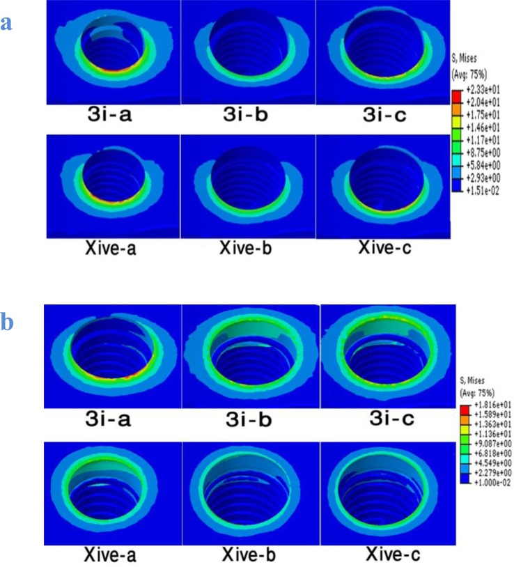 Fig 2.