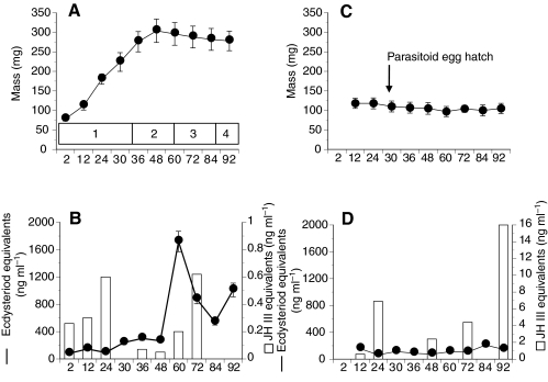 Fig. 1.