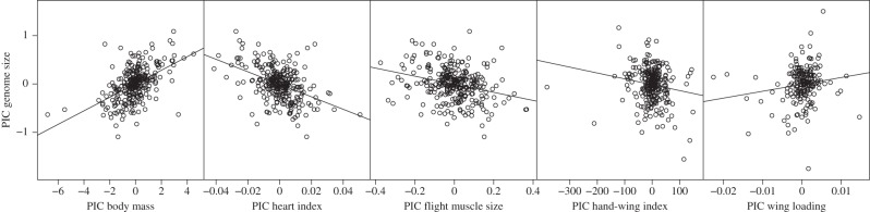 Figure 1.