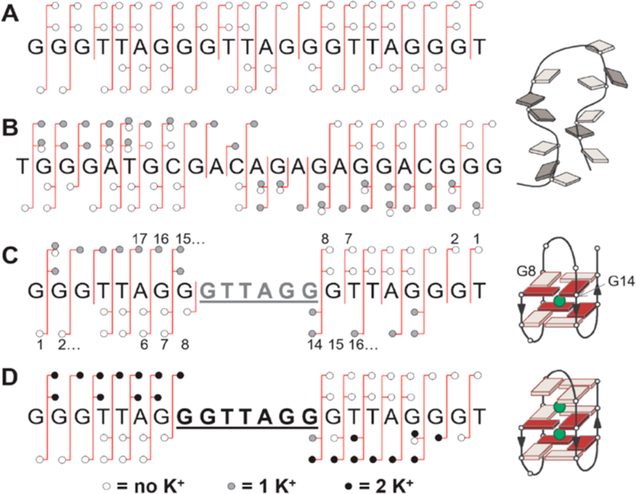 Figure 46.
